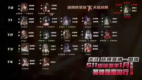 永劫遇见阵容搭配插图