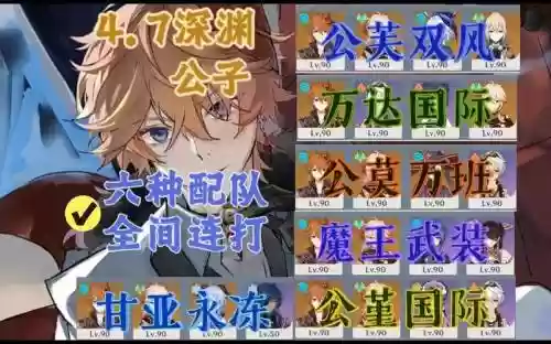 原神公子搭配阵容_1插图