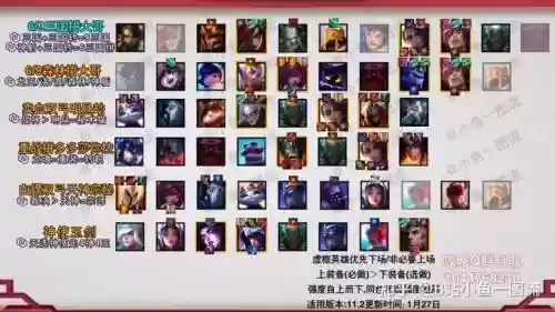 月神使阵容搭配插图1