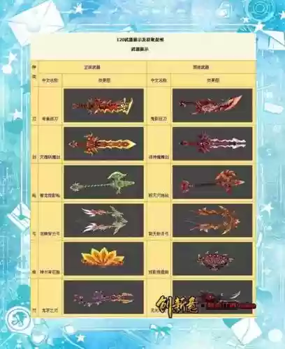 热血江湖剑神武器_1插图