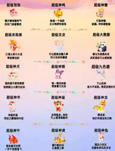 梦幻西游召唤兽排行榜_1插图