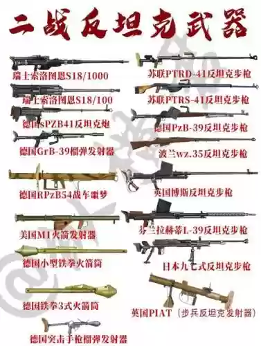 60年代武器排行插图1