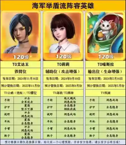 泰坦搭配什么阵容_1插图1
