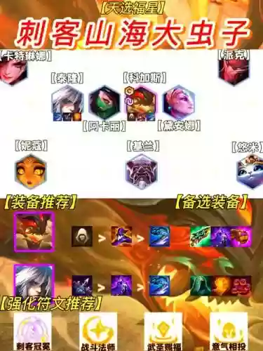 10.23刺客阵容搭配_1插图