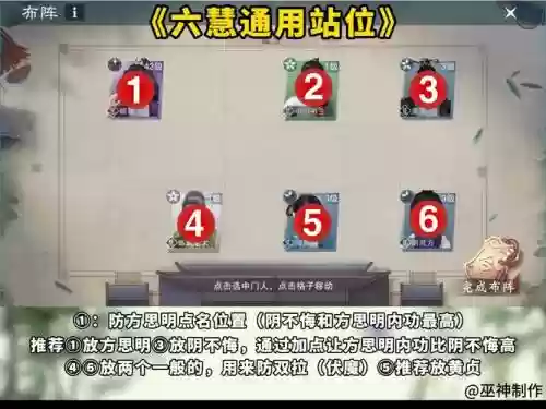 一梦江湖打本推荐阵容搭配插图1