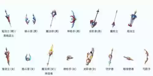 武器装扮礼盒怎样获得插图1