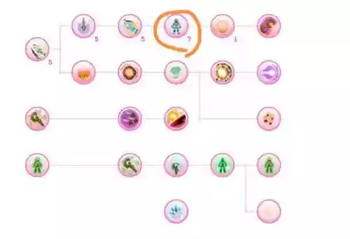 托拉姆物语射击技能_1插图