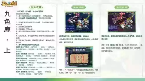 梦幻西游的奇遇任务插图
