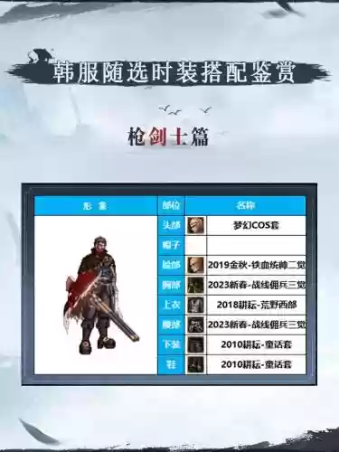 枪剑士打团装备搭配插图