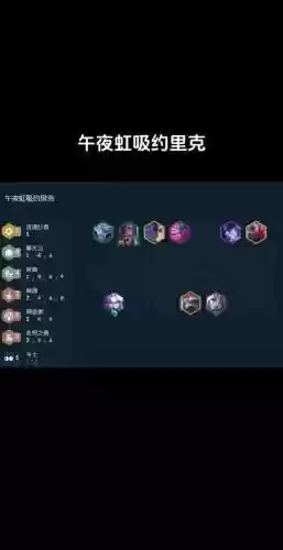 福克斯如何搭配阵容插图