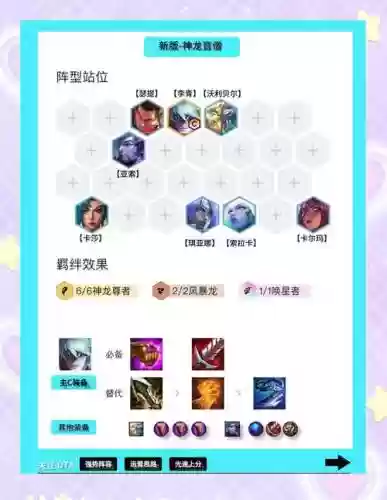 铲子阵容搭配7.5插图