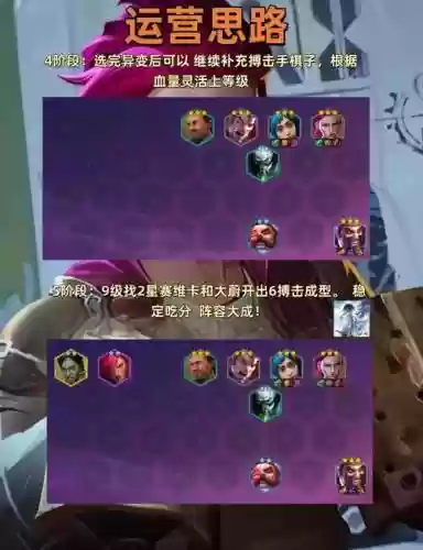 3.4阵容搭配_1插图1