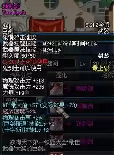 dnf有什么装备加残影之插图