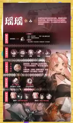 阵容搭配与装备选择技巧插图1