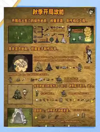 饥荒2人攻略视频解说插图1