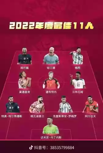 2018年度最强阵容搭配插图
