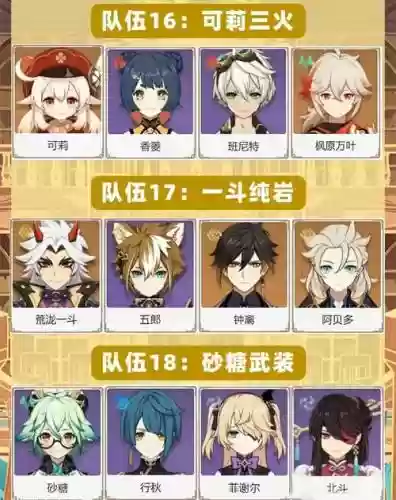 手游原神阵容最强搭配谁插图1