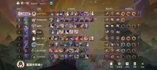 童帝搭配阵容插图