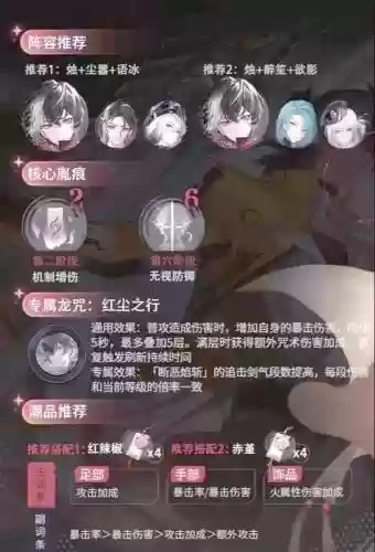烛龙搭配阵容插图