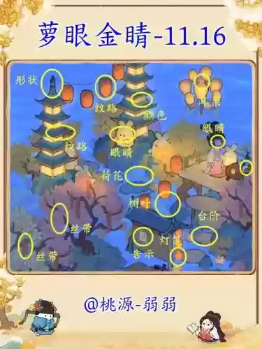梦幻手游桃花源攻略_1插图1