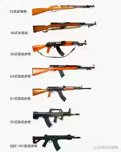 60年代武器排行插图