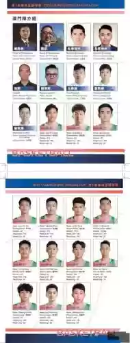 澳门男篮阵容插图
