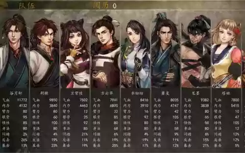 侠客风云传ol阵容搭配插图1
