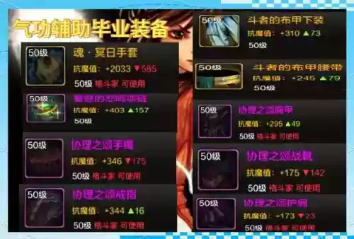 dnf90气功带什么史诗武器插图1