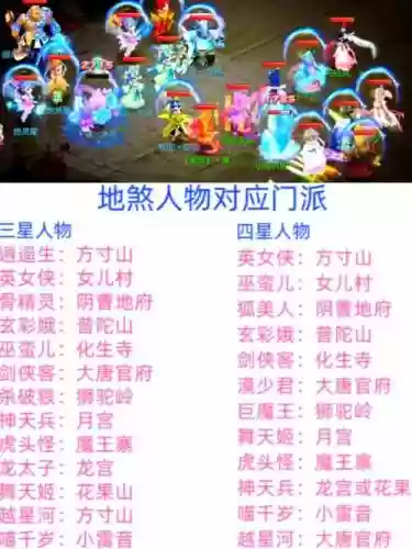 倩女幽魂手游地煞阵容搭配_1插图