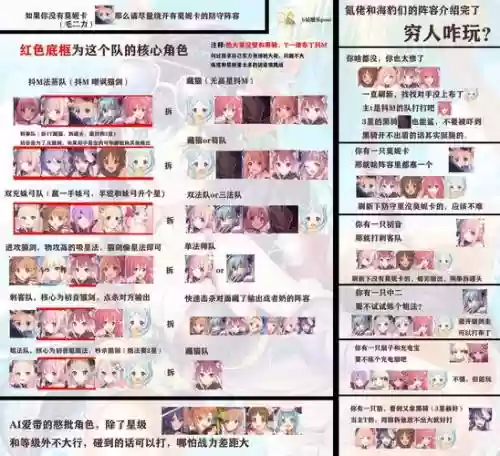 公主阵容搭配技巧插图1