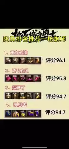 女枪炮远古歼灭套是什么装备插图