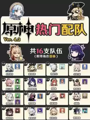 手游原神阵容最强搭配谁插图