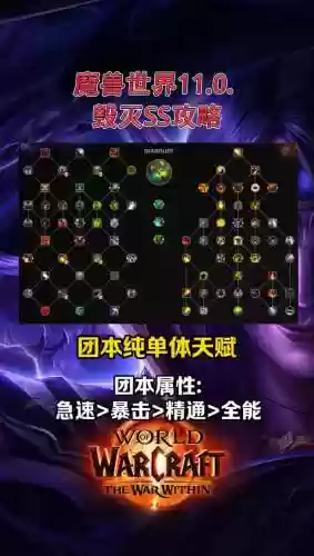 dh毁灭伤害是什么技能插图