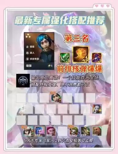 大天使之拥阵容搭配插图