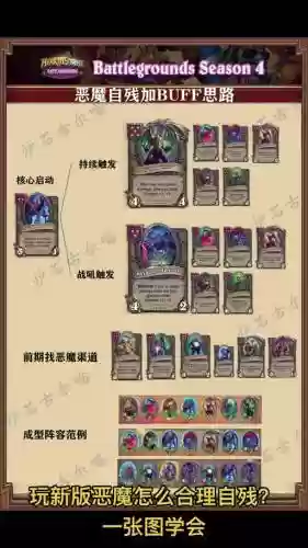 炉石恶魔战棋阵容怎么搭配插图