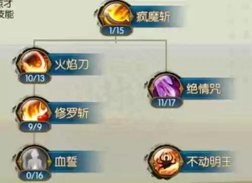 100级真气鬼王技能加点插图1
