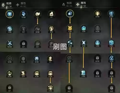 祭祀技能加点龙之谷_1插图
