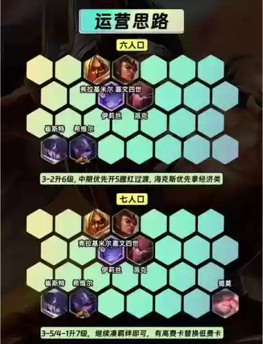 爷的阵容搭配_1插图