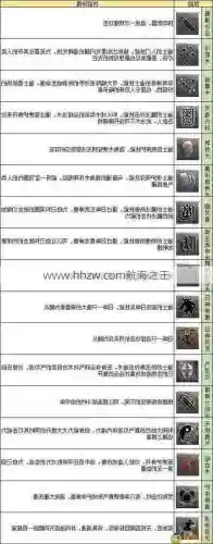 传奇世界技能等级专家插图1