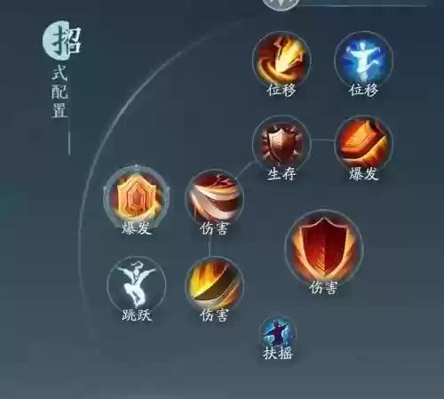 重制版剑网三苍云技能_1插图