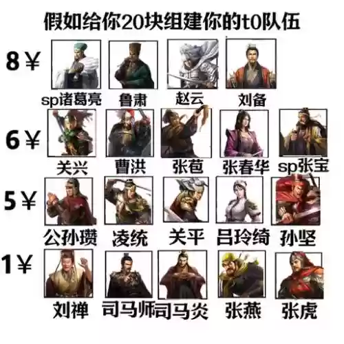 孙坚阵容搭配枪兵_1插图1