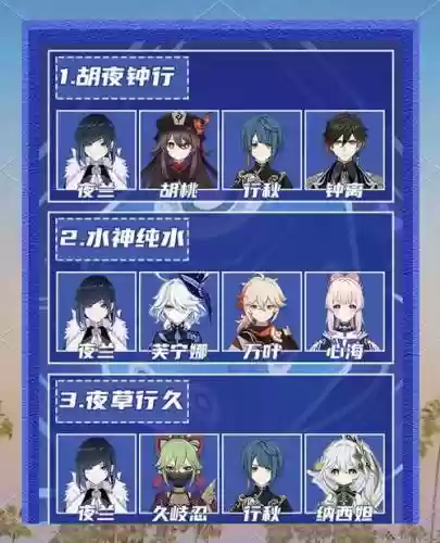 夜阑深渊阵容搭配插图1