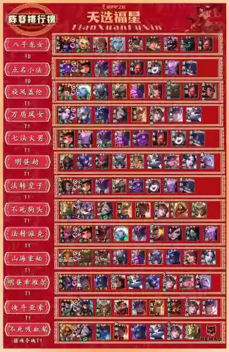 福星离谱阵容搭配插图