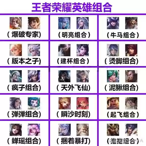王者荣耀双机械阵容搭配插图