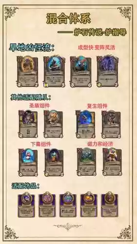 炉石传说战旗战吼阵容搭配_1插图1