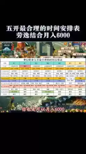 梦幻西游开区多久会满级，梦幻西游新区开多少天才能挤进去插图