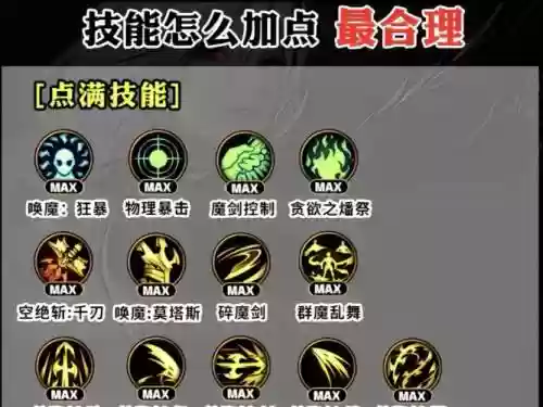 新版剑魔带什么技能,新版剑魔技能加点插图 新版剑魔带什么技能,新版剑魔技能加点插图