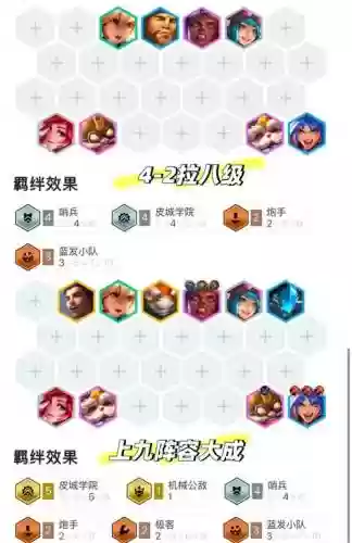 风暴争霸阵容搭配,风暴争霸阵容搭配攻略插图 风暴争霸阵容搭配,风暴争霸阵容搭配攻略插图