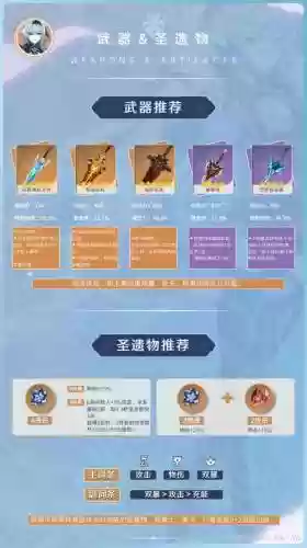 优拉前期阵容搭配推荐,优拉带什么武器插图 优拉前期阵容搭配推荐,优拉带什么武器插图