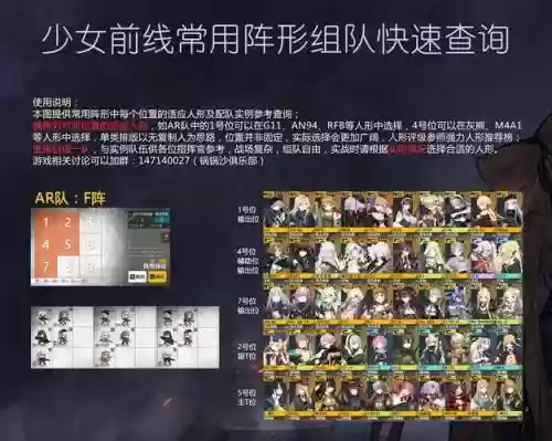 少女前线搭配阵容,少女前线最强阵容搭配插图 少女前线搭配阵容,少女前线最强阵容搭配插图